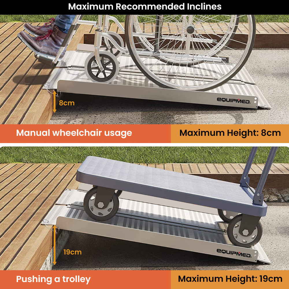 91cm EQUIPMED Portable Folding Aluminum Access Ramp