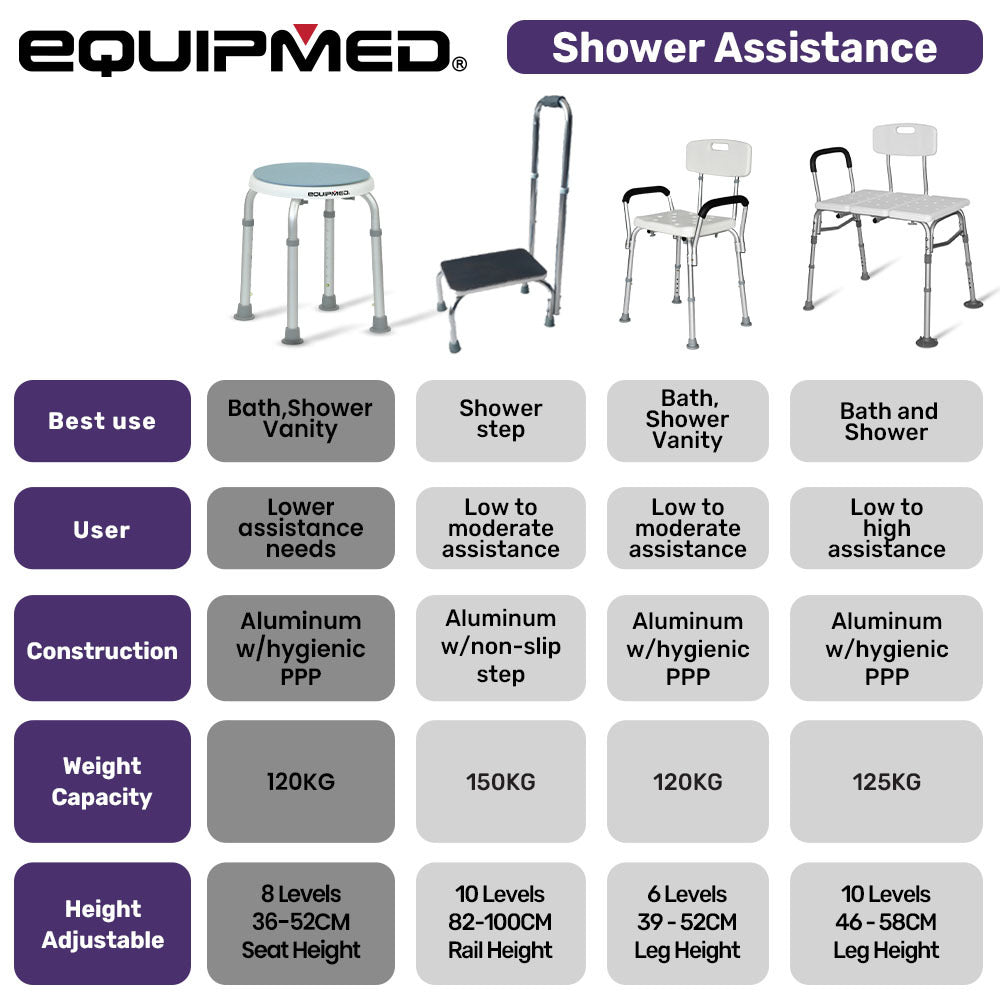 EQUIPMED Swivel Shower Chair Bath Stool for Effortless Personal Care
